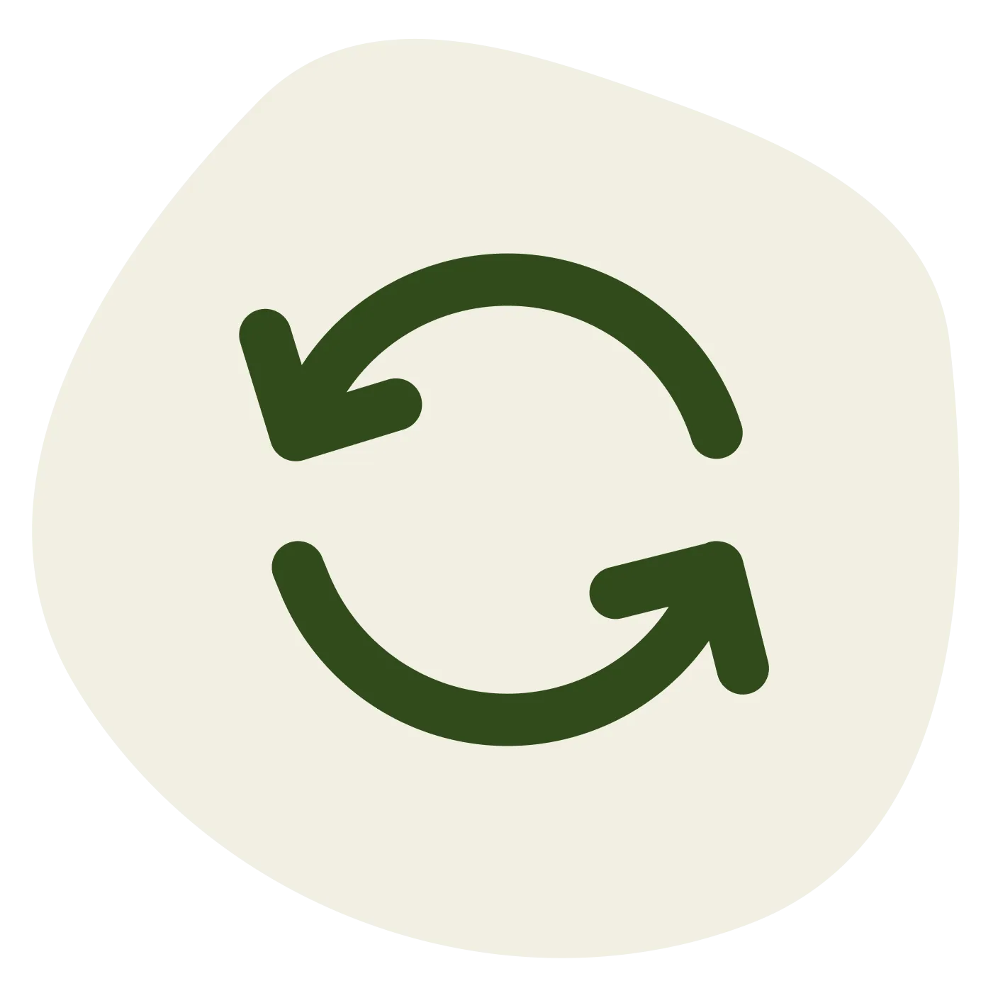 Autoship